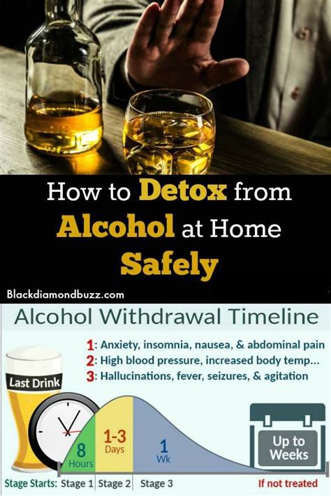 Although only 2-5 is excreted in urine, alcohol is distributed easily in the water throughout the body. . Certo detox for alcohol